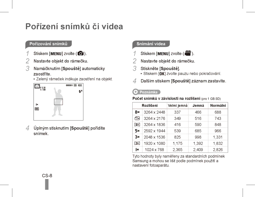 Samsung EC-ES10ZPBA/SA, EC-ES10ZBBA/FR, EC-ES10ZWBA/FR, EC-ES10ZPBA/FR manual Pořízení snímků či videa, CS-8, Snímání videa 