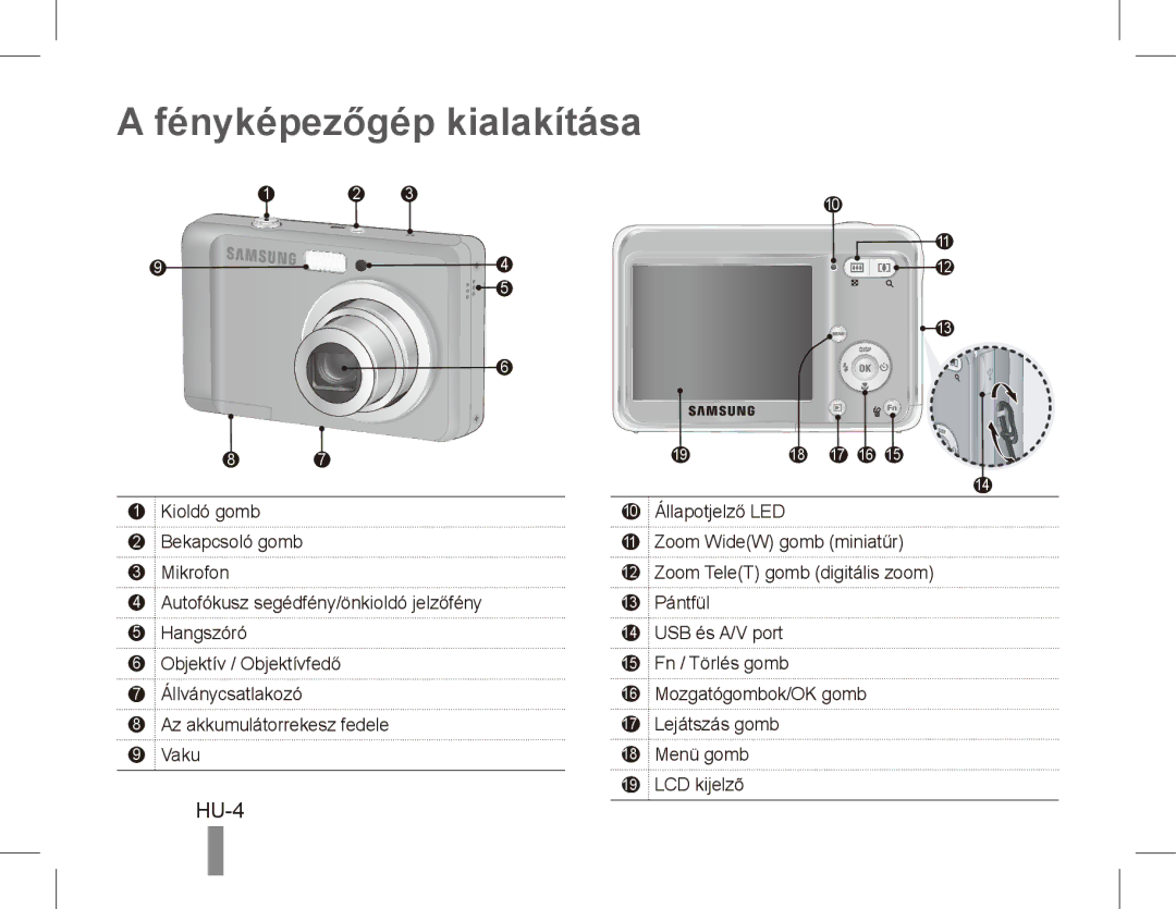 Samsung EC-ES10ZWBA/RU, EC-ES10ZBBA/FR, EC-ES10ZWBA/FR, EC-ES10ZPBA/FR, EC-ES10ZSBA/FR manual Fényképezőgép kialakítása, HU-4 