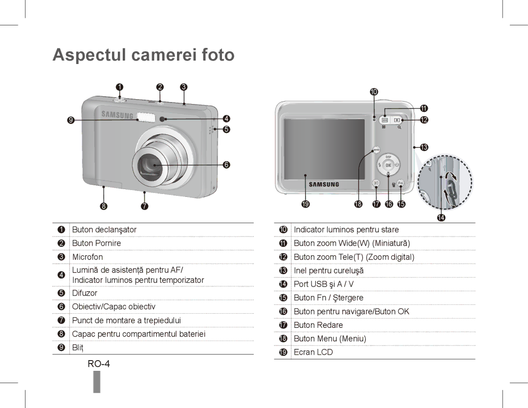 Samsung EC-ES10ZPBA/FR, EC-ES10ZBBA/FR, EC-ES10ZWBA/FR, EC-ES10ZSBA/FR, EC-ES10ZSBA/IT manual Aspectul camerei foto, RO-4 