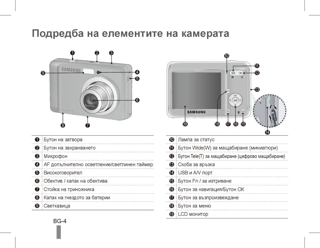 Samsung EC-ES10ZSBA/E1, EC-ES10ZBBA/FR, EC-ES10ZWBA/FR, EC-ES10ZPBA/FR manual Подредба на елементите на камерата, BG-4 