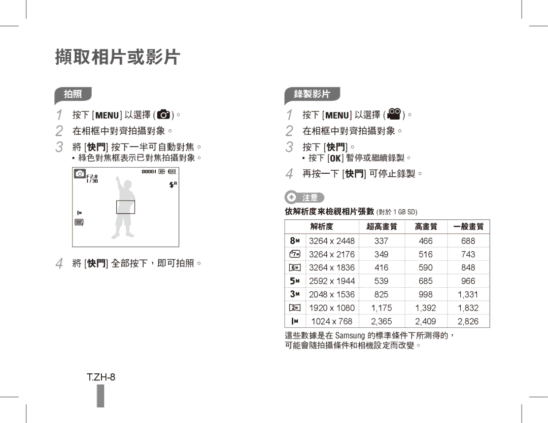 Samsung EC-ES10ZPBA/IL, EC-ES10ZBBA/FR, EC-ES10ZWBA/FR, EC-ES10ZPBA/FR, EC-ES10ZSBA/FR, EC-ES10ZSBA/IT manual ZH-8, 以選擇 。 