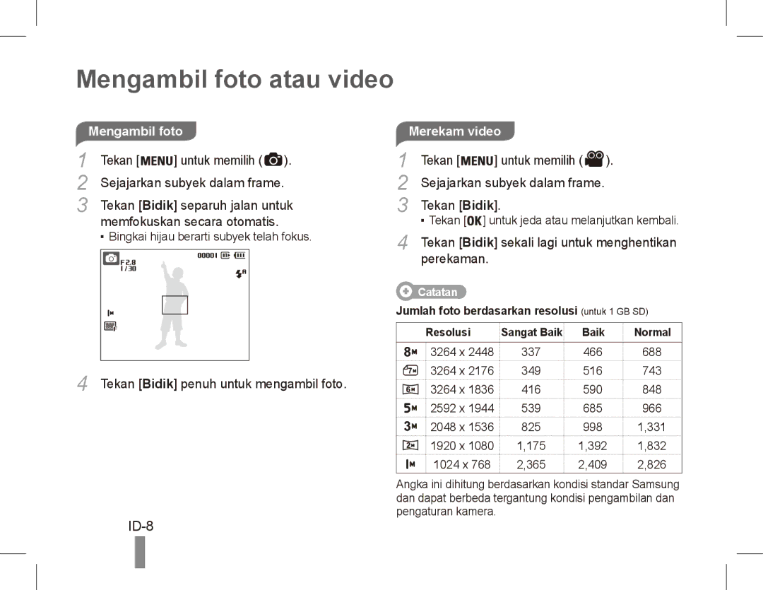 Samsung EC-ES10ZWBA/ZA, EC-ES10ZBBA/FR, EC-ES10ZWBA/FR, EC-ES10ZPBA/FR manual Mengambil foto atau video, ID-8, Merekam video 