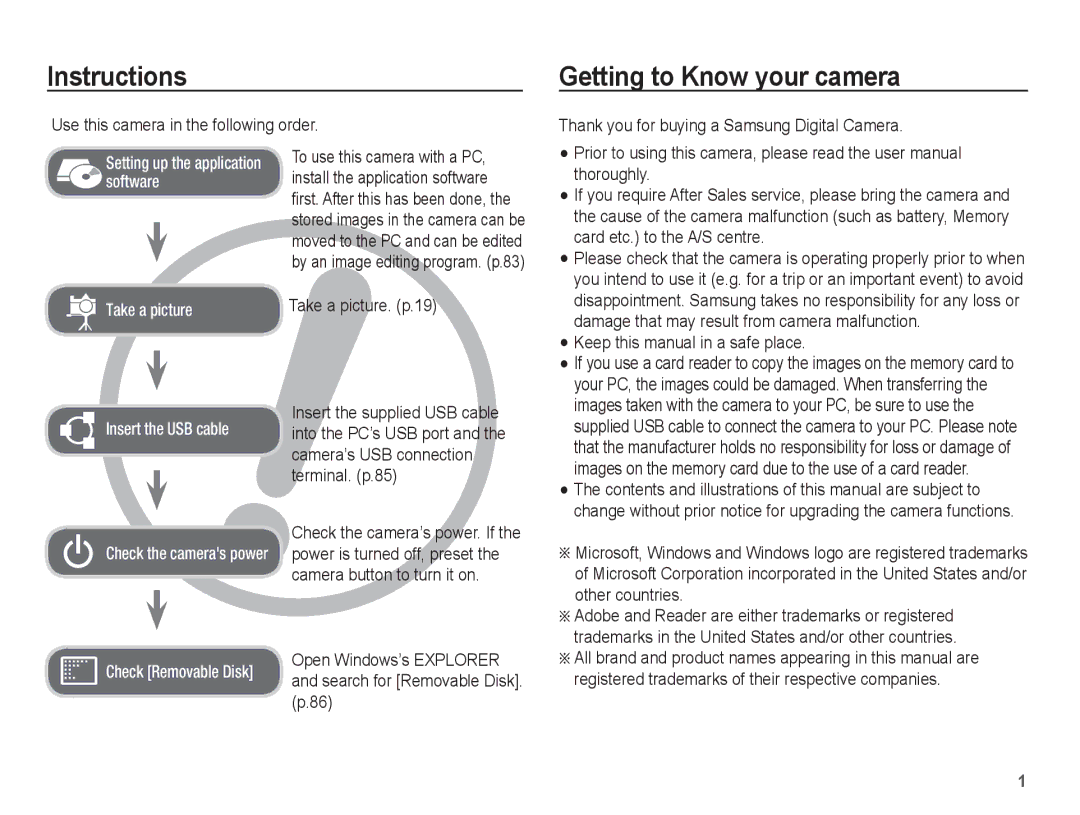 Samsung EC-ES10ZPBA/FR, EC-ES10ZBBA/FR Instructions, Getting to Know your camera, Use this camera in the following order 