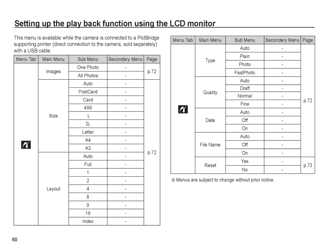 Samsung EC-ES10ZWDA/AE manual Menu Tab Main Menu Sub Menu, Full Layout, Menus are subject to change without prior notice 