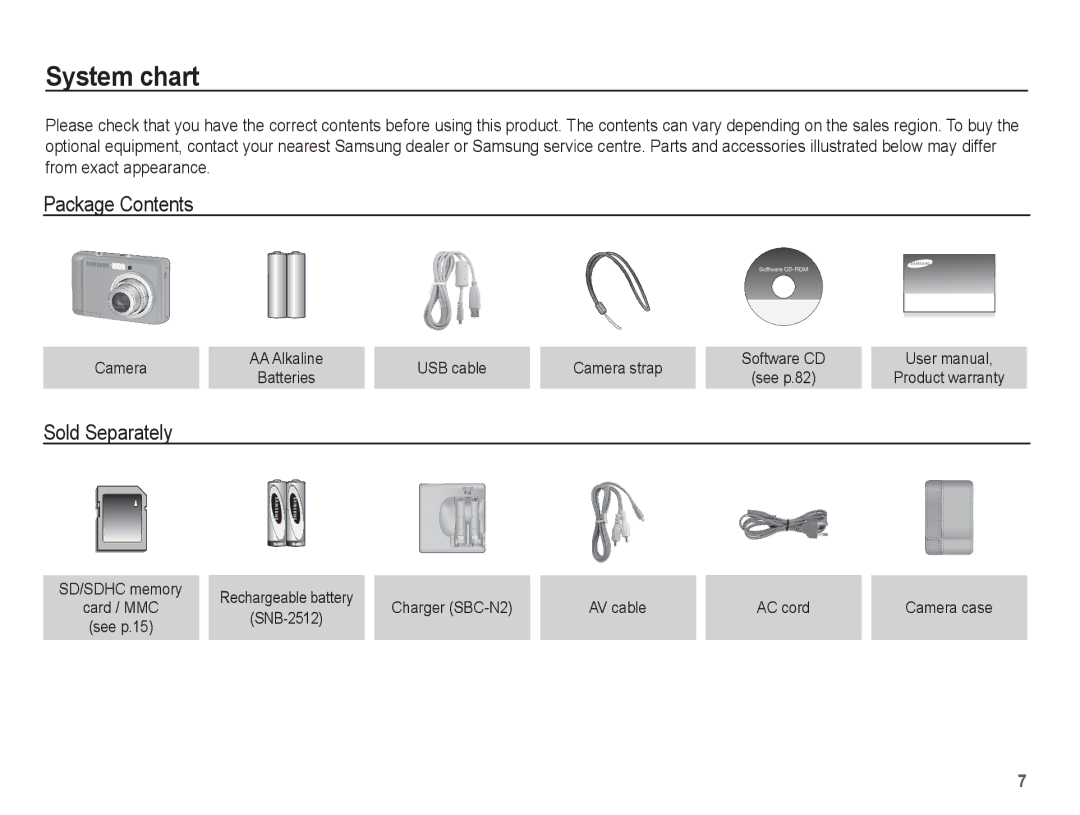 Samsung EC-ES10ZSBA/ZA, EC-ES10ZBBA/FR, EC-ES10ZWBA/FR, EC-ES10ZPBA/FR manual System chart, Package Contents, Sold Separately 