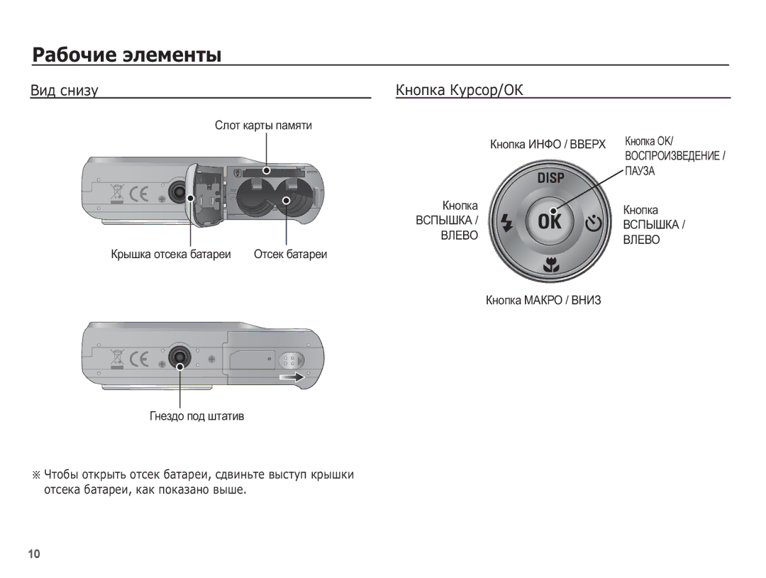 Samsung EC-ES10ZPBA/RU manual ǪȐȌ șȕȐȏț ǱȕȖȗȒȈ ǲțȘșȖȘ/Ƕǲ, Ɋɥɨɬ ɤɚɪɬɵ ɩɚɦɹɬɢ, Ʉɧɨɩɤɚ ɂɇɎɈ / ȼȼȿɊɏ Ʉɧɨɩɤɚ OK/ ȼɈɋɉɊɈɂɁȼȿȾȿɇɂȿ 