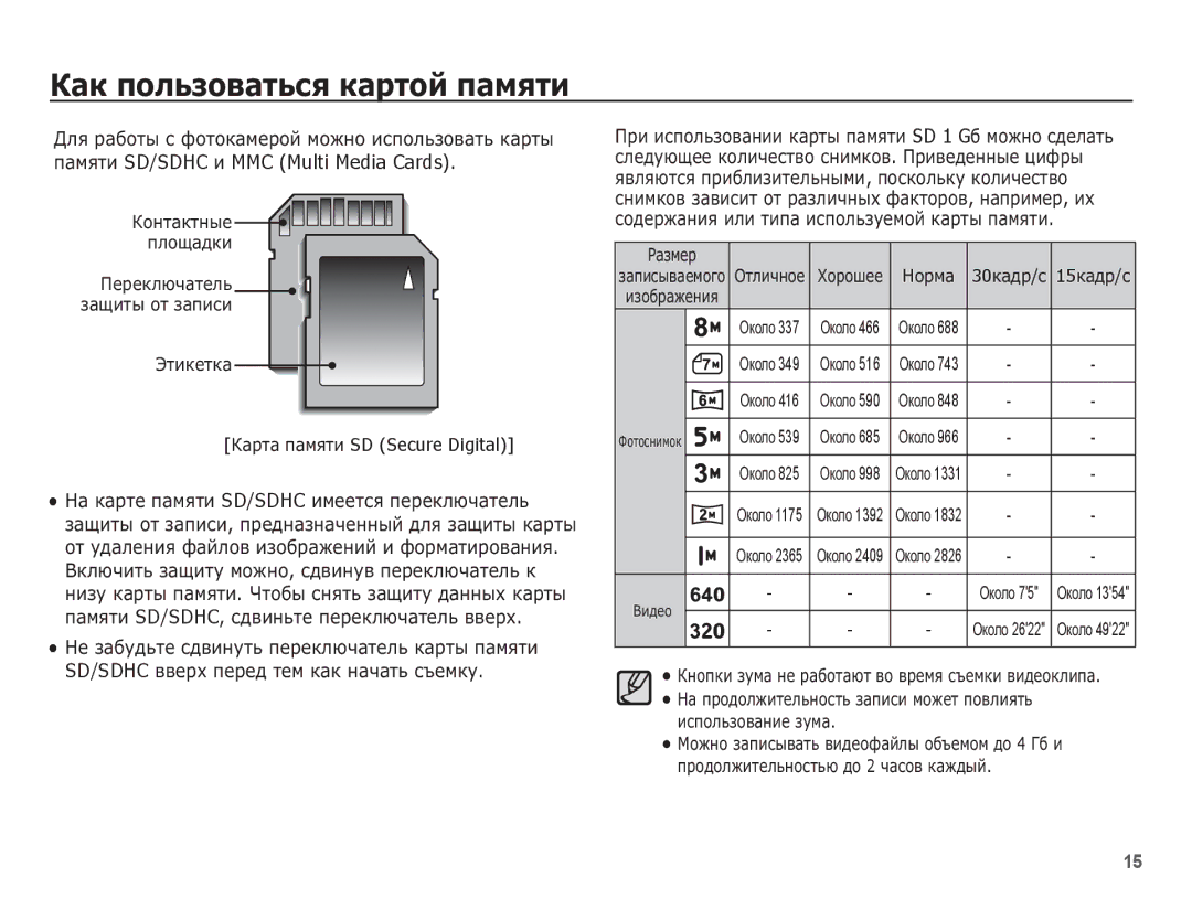 Samsung EC-ES10ZBBA/RU, EC-ES10ZSBA/RU, EC-ES10ZWBA/RU, EC-ES10ZPBA/RU manual ǱȈȘȚȈ ȗȈȔȧȚȐ SD Secure Digital 