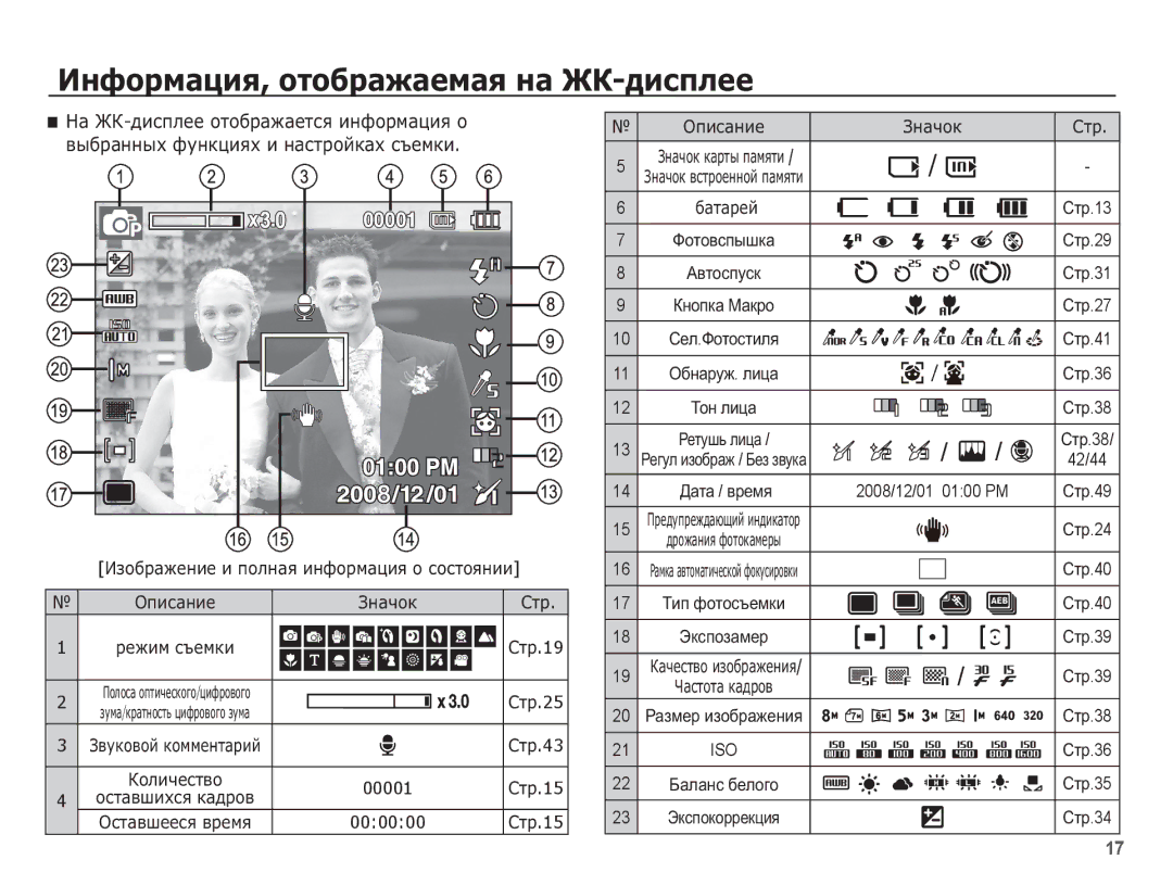 Samsung EC-ES10ZWBA/RU ǰȕȜȖȘȔȈȞȐȧ, ȖȚȖȉȘȈȎȈȍȔȈȧ ȕȈ Ǯǲ-ȌȐșȗȓȍȍ, ǴȈ Ǯǲ -ȌȐșȗȓȍȍ ȖȚȖȉȘȈȎȈȍȚșȧ ȐȕȜȖȘȔȈȞȐȧ Ȗ, 00001, 000000 