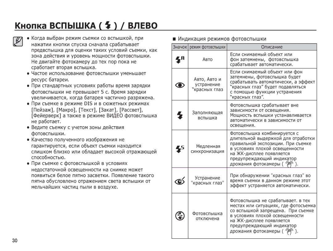 Samsung EC-ES10ZPBA/RU, EC-ES10ZBBA/RU, EC-ES10ZSBA/RU, EC-ES10ZWBA/RU manual ǰȕȌȐȒȈȞȐȧ ȘȍȎȐȔȖȊ ȜȖȚȖȊșȗȣȠȒȐ 