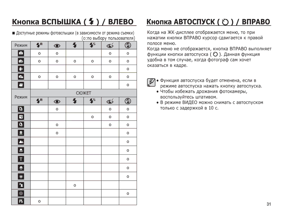 Samsung EC-ES10ZBBA/RU, EC-ES10ZSBA/RU, EC-ES10ZWBA/RU, EC-ES10ZPBA/RU manual ǱȕȖȗȒȈ ǪǹǷȃȀǲǨ / ǪǳǭǪǶ 