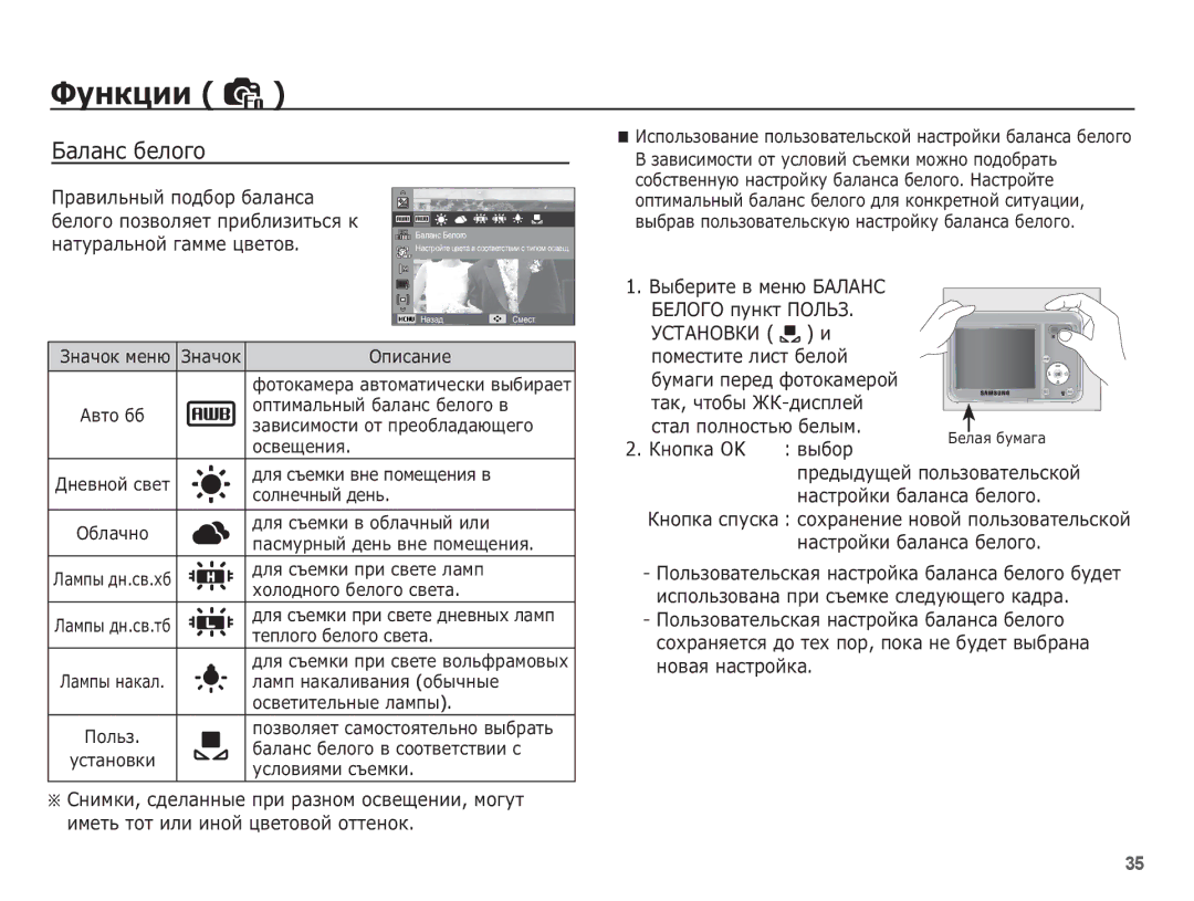 Samsung EC-ES10ZBBA/RU, EC-ES10ZSBA/RU, EC-ES10ZWBA/RU, EC-ES10ZPBA/RU ǨȈȓȈȕș ȉȍȓȖȋȖ, ǪȣȉȍȘȐȚȍ Ȋ ȔȍȕȦ ǩǨǳǨǵǹ, ǺǹǺǨǵǶǪǲǰ Ȑ 