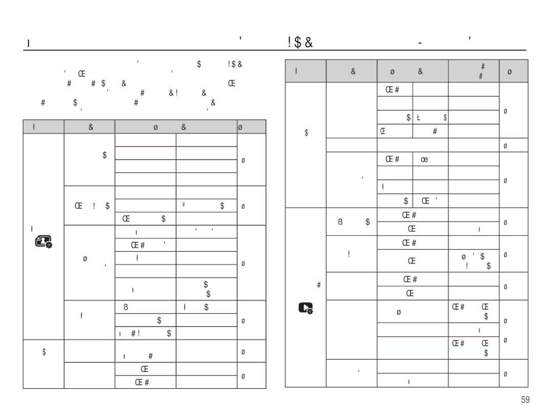 Samsung EC-ES10ZBBA/RU, EC-ES10ZSBA/RU ǴȈșȚȘȖȑȒȈ ȜțȕȒȞȐȐ ȊȖșȗȘȖȐȏȊȍȌȍȕȐȧ ș ȗȖȔȖȡȤȦ Ǯǲ-ȌȐșȗȓȍȧ, ǰȕȚȍȘȊȈȓ 1, 3, 5, 10 șȍȒ 