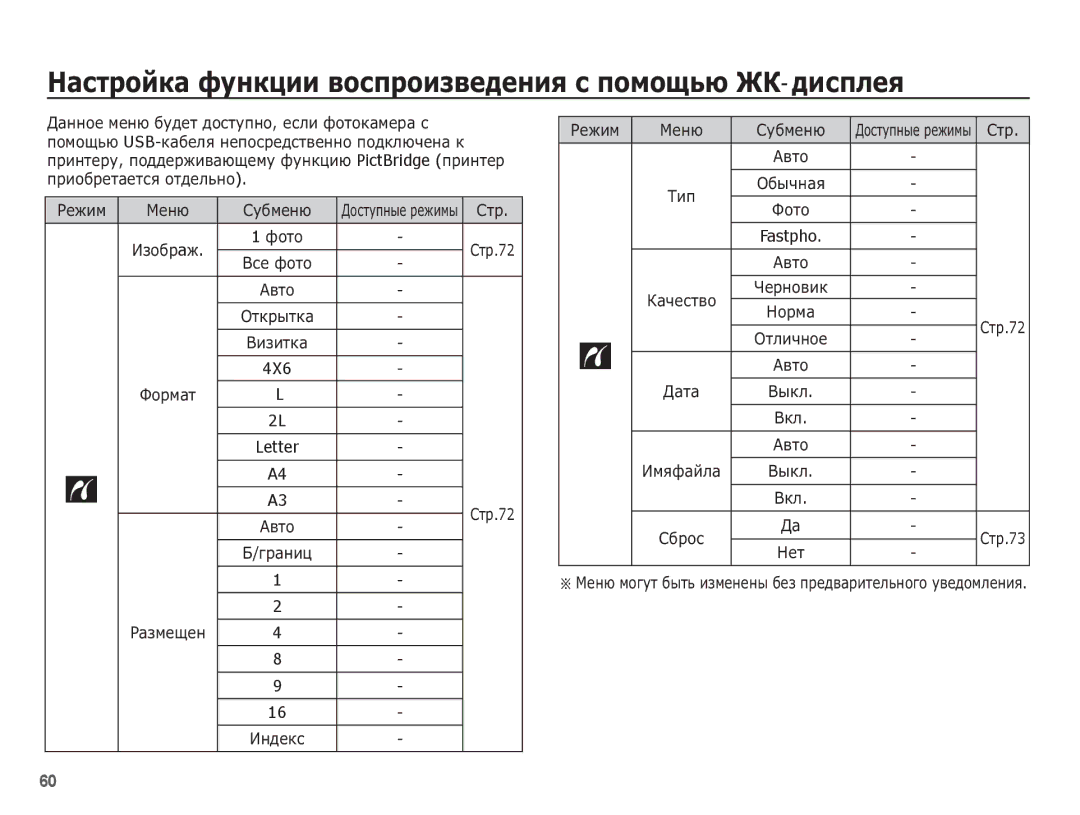 Samsung EC-ES10ZSBA/RU, EC-ES10ZBBA/RU, EC-ES10ZWBA/RU, EC-ES10ZPBA/RU manual Letter, Fastpho 