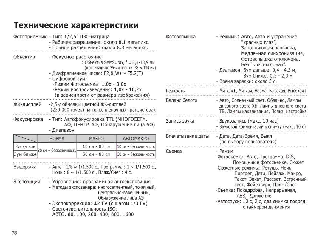 Samsung EC-ES10ZPBA/RU, EC-ES10ZBBA/RU manual ǺȍȝȕȐȟȍșȒȐȍ ȝȈȘȈȒȚȍȘȐșȚȐȒȐ, ǨǪǺǶ, 80, 100, 200, 400, 800, ǮțȔ ȉȓȐȎȍ 0,5 2,3 Ȕ 