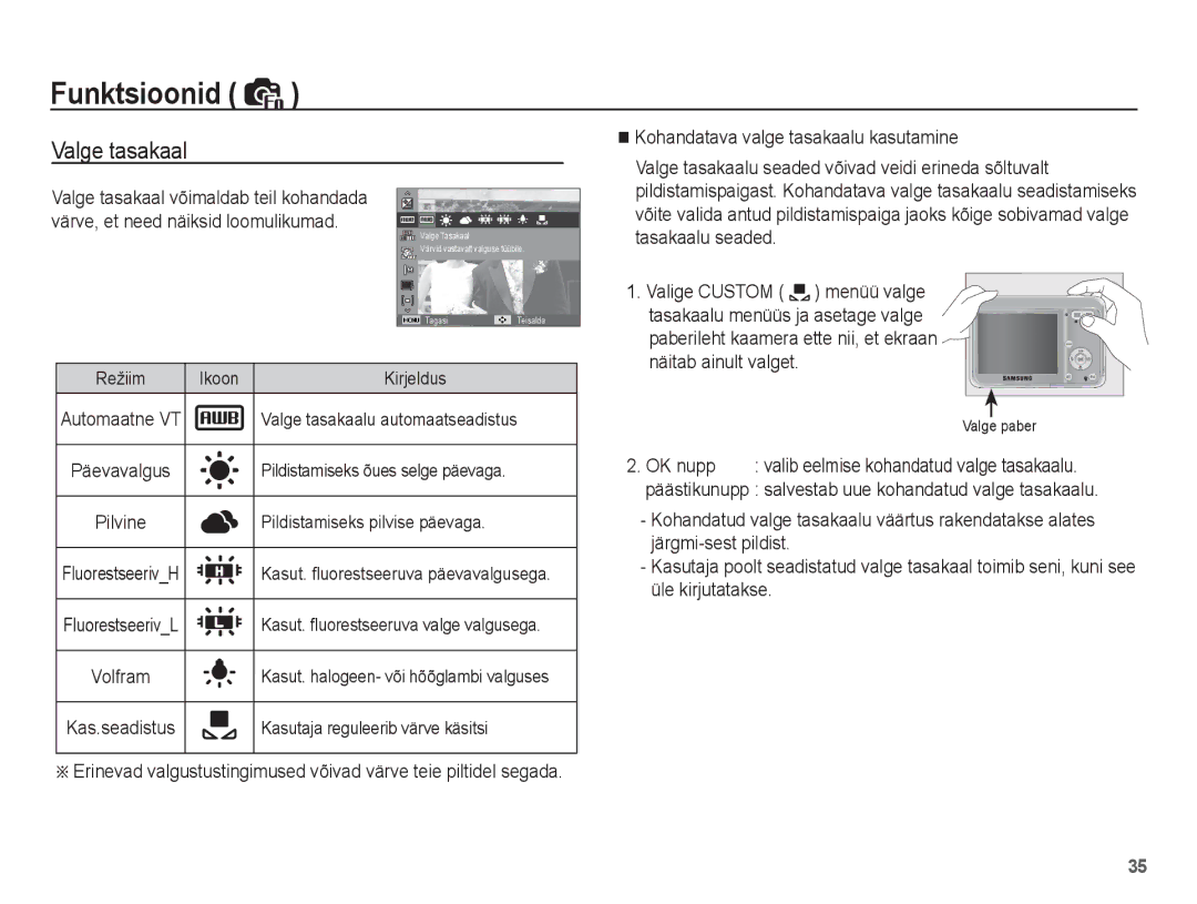 Samsung EC-ES10ZBBA/RU, EC-ES10ZSBA/RU Valge tasakaal, Päevavalgus Pilvine, FluorestseerivL Volfram Kas.seadistus, OK nupp 