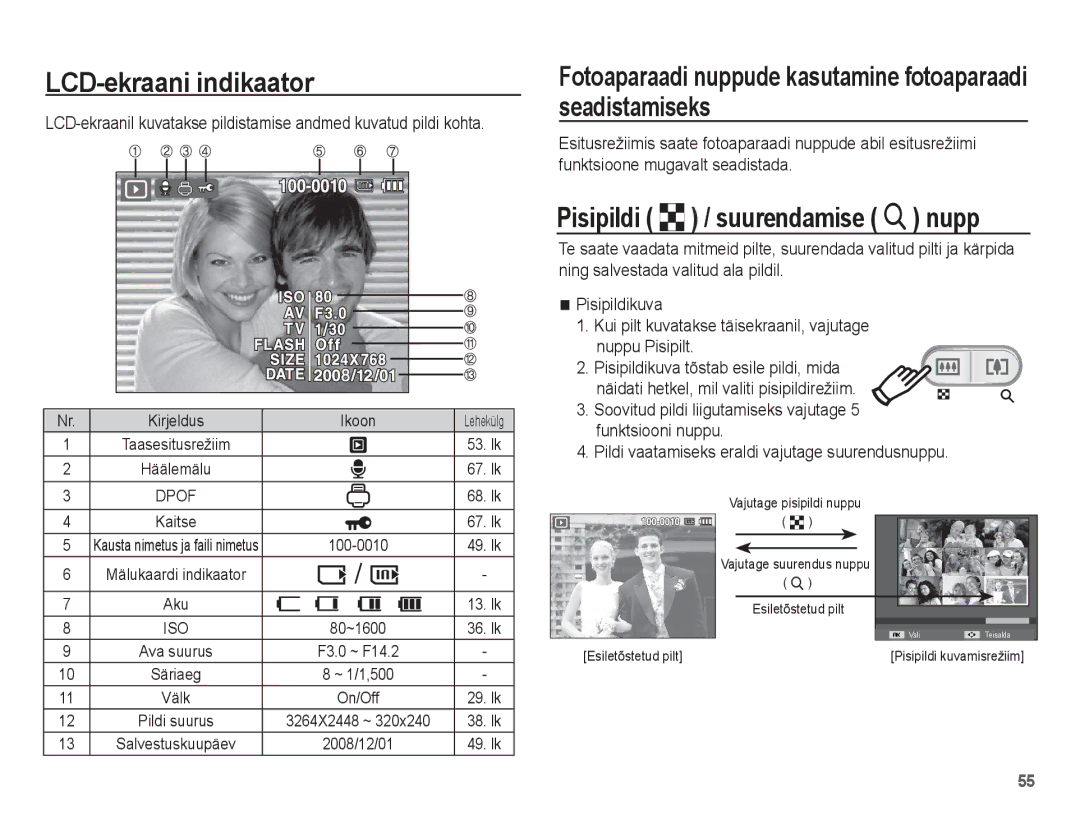 Samsung EC-ES10ZBBA/RU manual LCD-ekraani indikaator, Fotoaparaadi nuppude kasutamine fotoaparaadi seadistamiseks, On/Off 