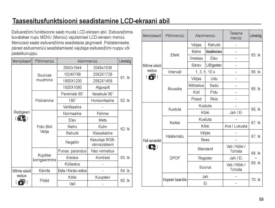 Samsung EC-ES10ZBBA/RU, EC-ES10ZSBA/RU manual Taasesitusfunktsiooni seadistamine LCD-ekraani abil 