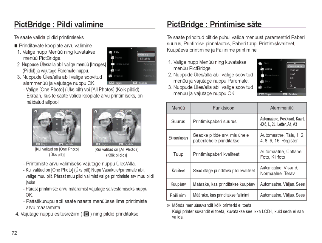 Samsung EC-ES10ZSBA/RU manual PictBridge Pildi valimine, PictBridge Printimise säte, Te saate valida pildid printimiseks 