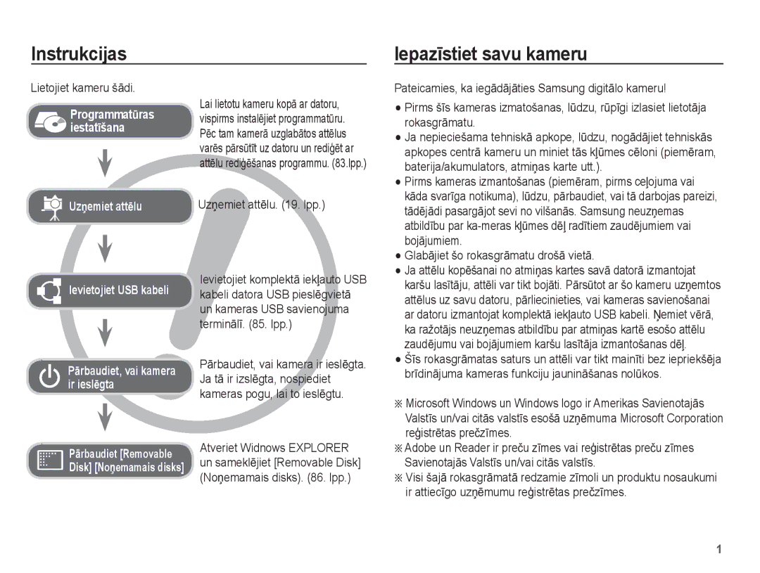 Samsung EC-ES10ZBBA/RU, EC-ES10ZSBA/RU Instrukcijas IepazƯstiet savu kameru, Lietojiet kameru šƗdi, UzƼemiet attƝlu . lpp 