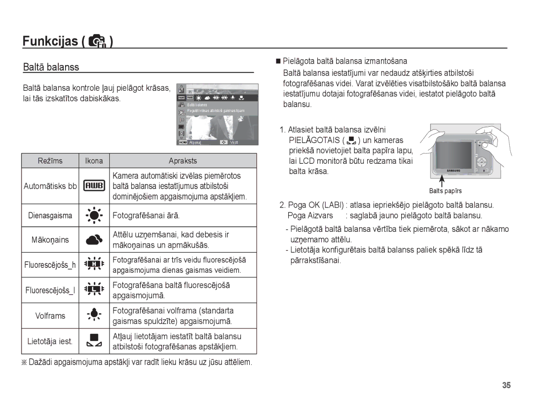 Samsung EC-ES10ZBBA/RU, EC-ES10ZSBA/RU manual BaltƗ balanss 