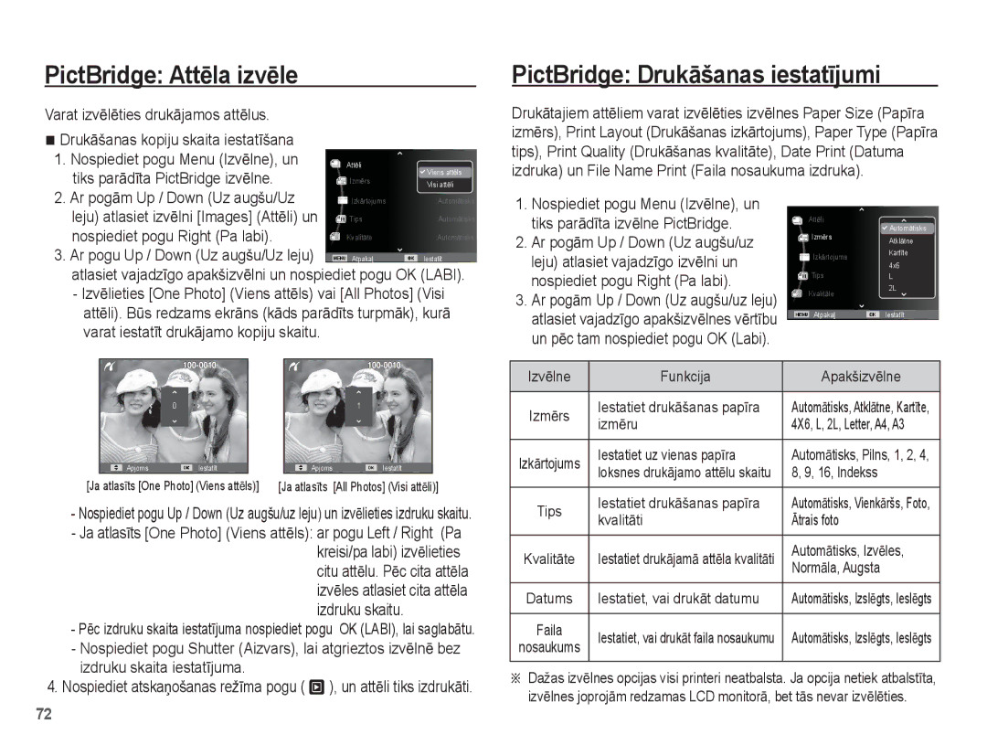 Samsung EC-ES10ZSBA/RU PictBridge AttƝla izvƝle, PictBridge DrukƗšanas iestatƯjumi, Varat izvƝlƝties drukƗjamos attƝlus 