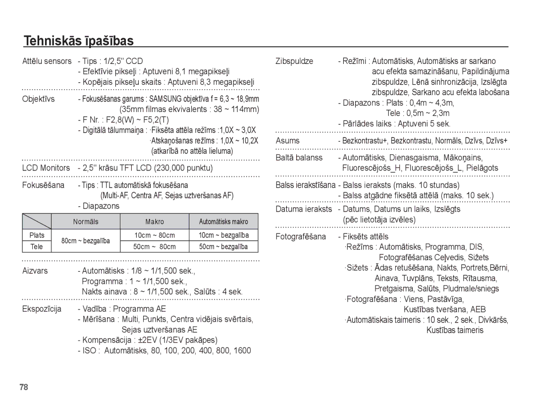 Samsung EC-ES10ZSBA/RU, EC-ES10ZBBA/RU manual TehniskƗs ƯpašƯbas 