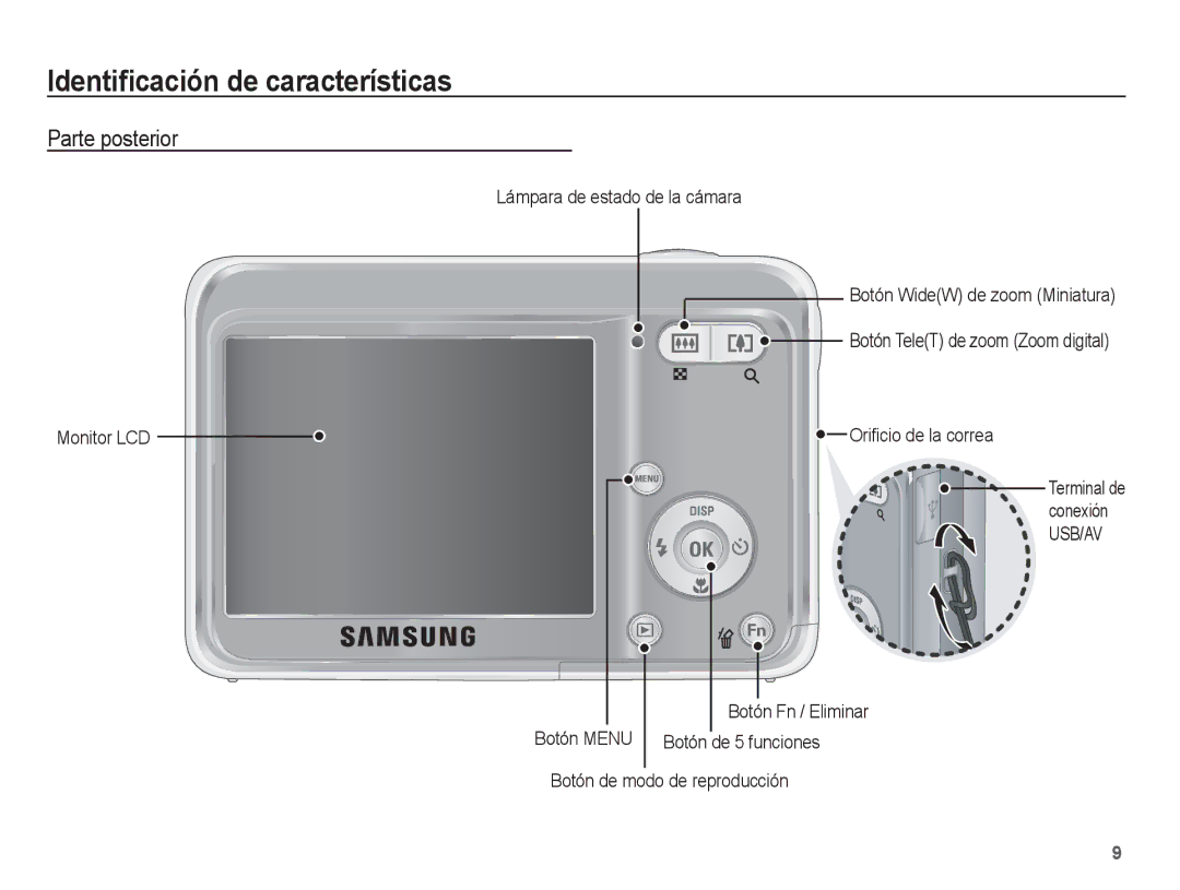 Samsung EC-ES10ZBBA/ES, EC-ES10ZPBA/E1 Parte posterior, Monitor LCD Lámpara de estado de la cámara, Orificio de la correa 