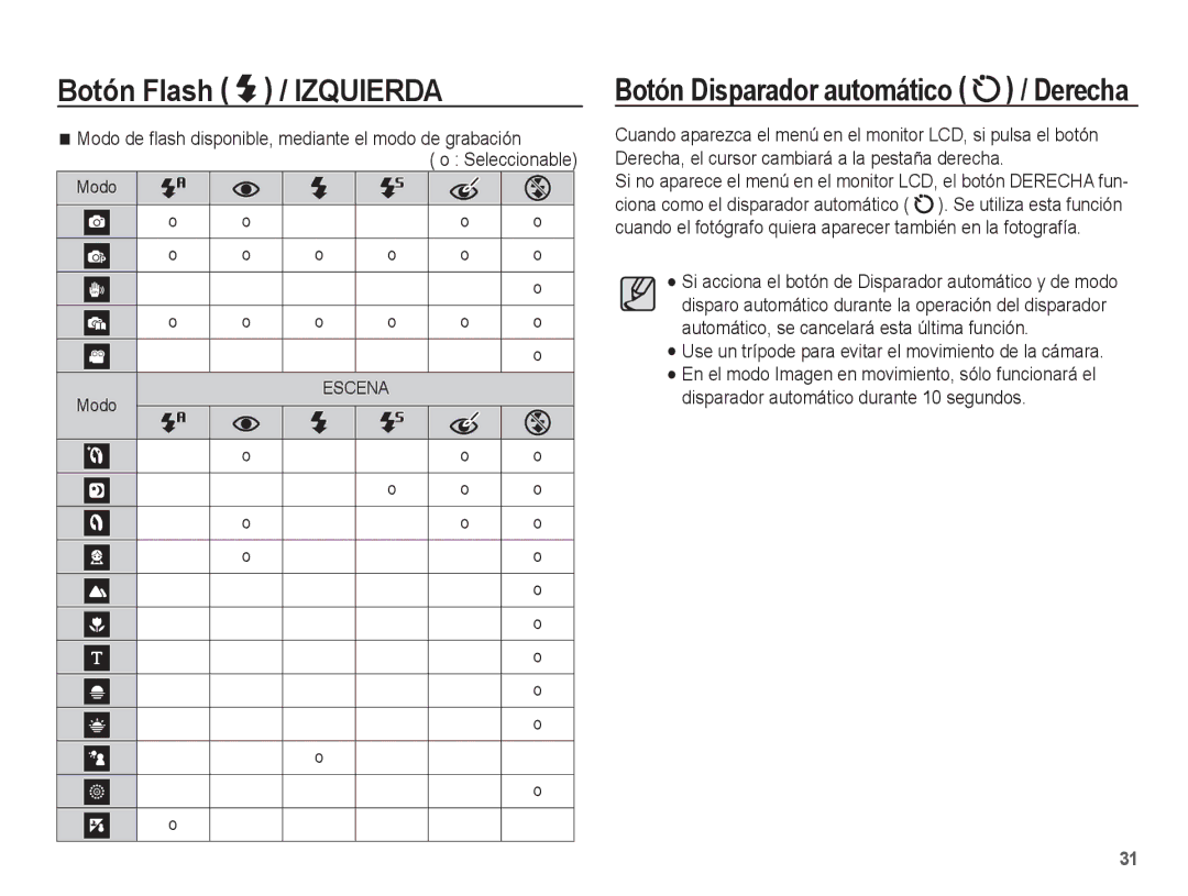 Samsung EC-ES10ZBBA/ES, EC-ES10ZPBA/E1, EC-ES10ZWBA/ZA, EC-ES10ZSBA/ZA, EC-ES10ZWBA/ES Botón Disparador automático / Derecha 