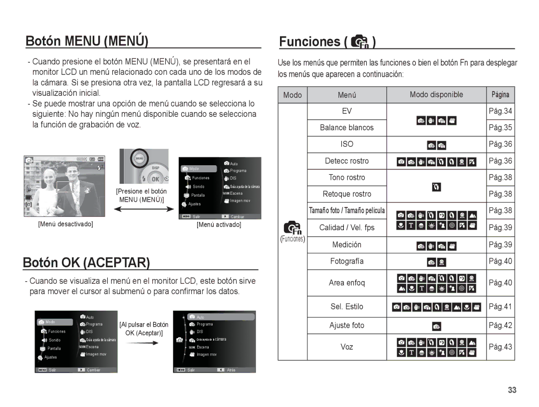 Samsung EC-ES10ZWBA/ZA, EC-ES10ZPBA/E1, EC-ES10ZSBA/ZA, EC-ES10ZWBA/ES manual Botón Menu Menú, Botón OK Aceptar, Funciones 