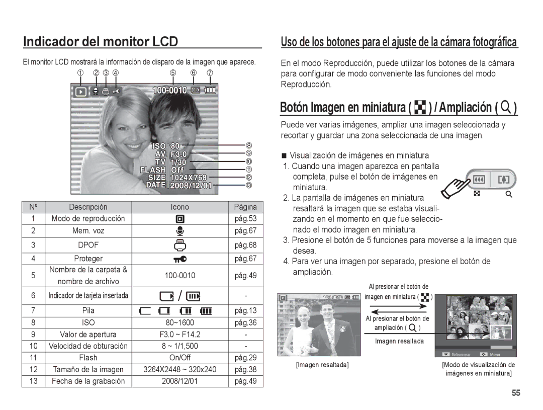 Samsung EC-ES10ZWBA/ZA, EC-ES10ZPBA/E1, EC-ES10ZSBA/ZA, EC-ES10ZWBA/ES Visualización de imágenes en miniatura, Miniatura 