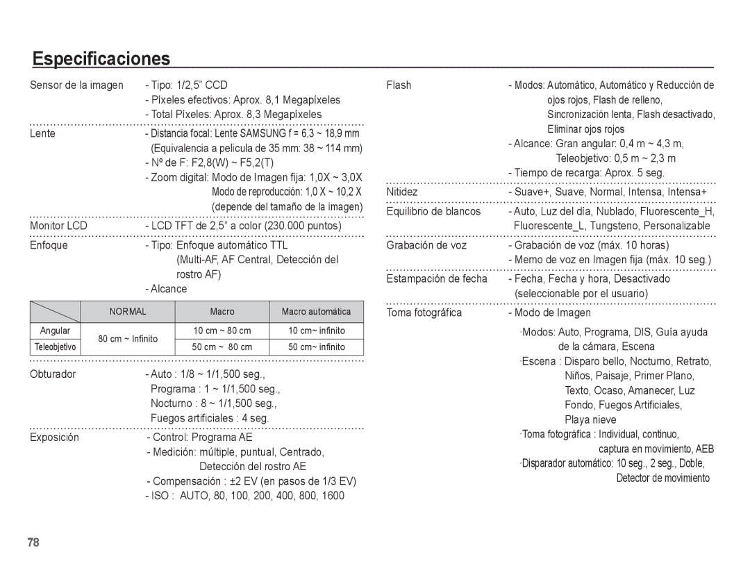 Samsung EC-ES10ZSBA/ZA, EC-ES10ZPBA/E1, EC-ES10ZWBA/ZA, EC-ES10ZWBA/ES, EC-ES10ZBBA/E3, EC-ES10ZBBA/E1 manual Especificaciones 