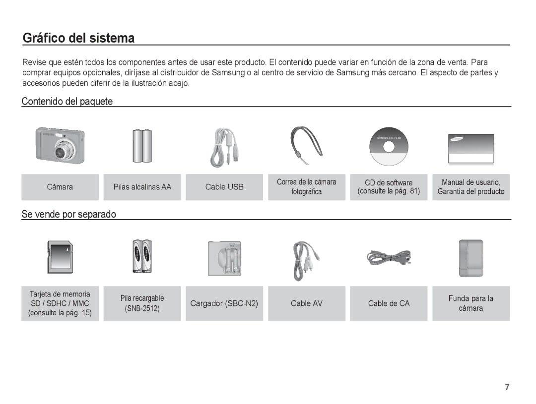 Samsung EC-ES10ZPBA/ES, EC-ES10ZPBA/E1, EC-ES10ZWBA/ZA Gráﬁco del sistema, Contenido del paquete, Se vende por separado 