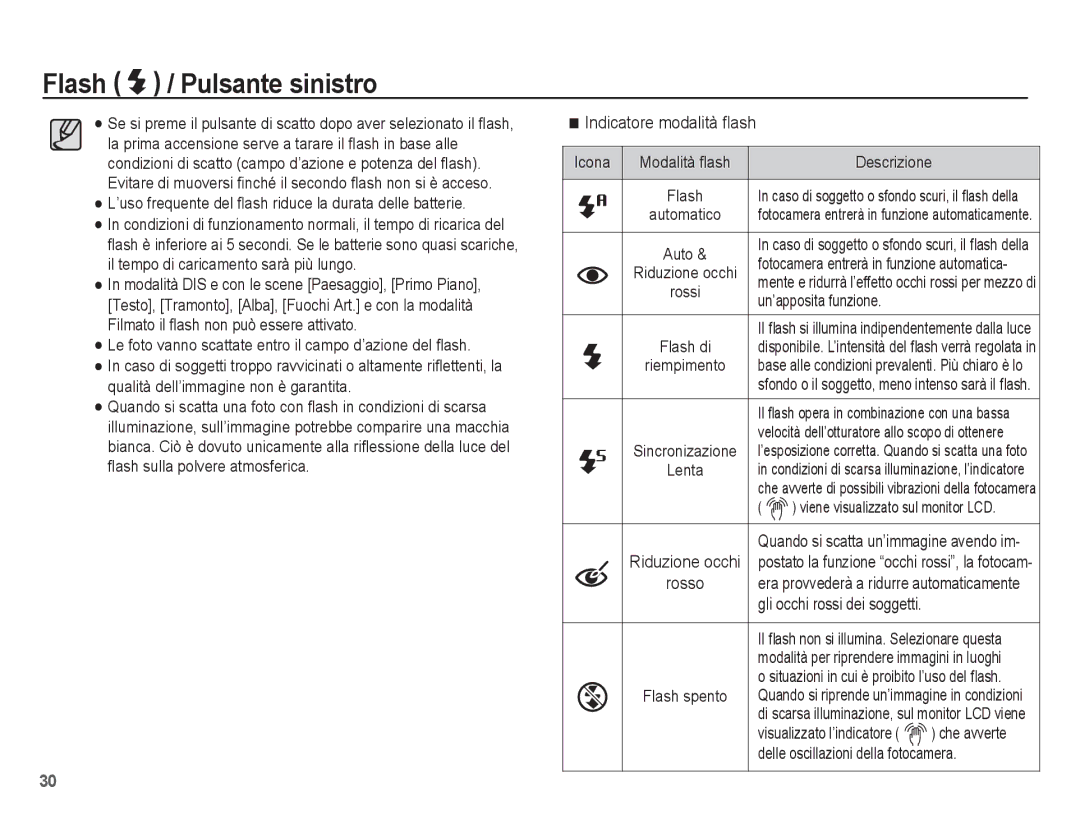 Samsung EC-ES10ZBBA/IT manual Indicatore modalità ﬂash, Gli occhi rossi dei soggetti, Icona Modalità ﬂash Descrizione 