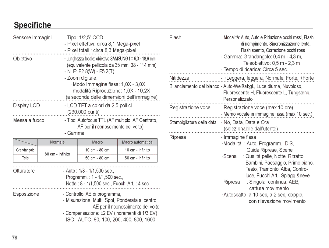 Samsung EC-ES10ZBBA/IT, EC-ES10ZSBA/IT manual Specifiche 