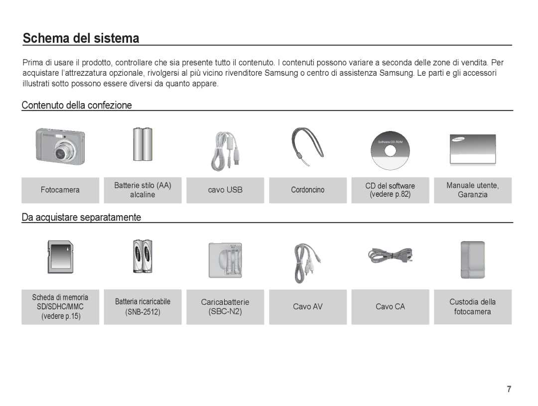 Samsung EC-ES10ZSBA/IT, EC-ES10ZBBA/IT manual Schema del sistema, Contenuto della confezione, Da acquistare separatamente 