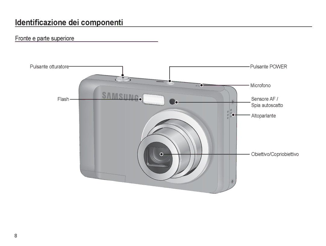 Samsung EC-ES10ZBBA/IT, EC-ES10ZSBA/IT manual Identiﬁcazione dei componenti, Fronte e parte superiore 