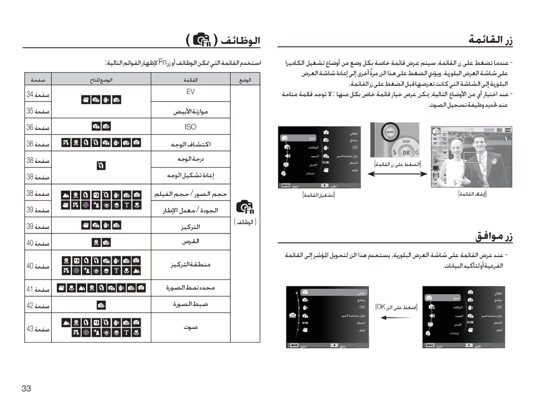 Samsung EC-ES10ZWBA/SA, EC-ES10ZSBA/ZA, EC-ES10ZBBA/E1, EC-ES10ZPBA/SA, EC-ES10ZSBA/SA, EC-ES10ZWDA/AE ǀƵǣƾƲŽȚ Ȥȥ, ǗźȚǞž Ȥȥ 