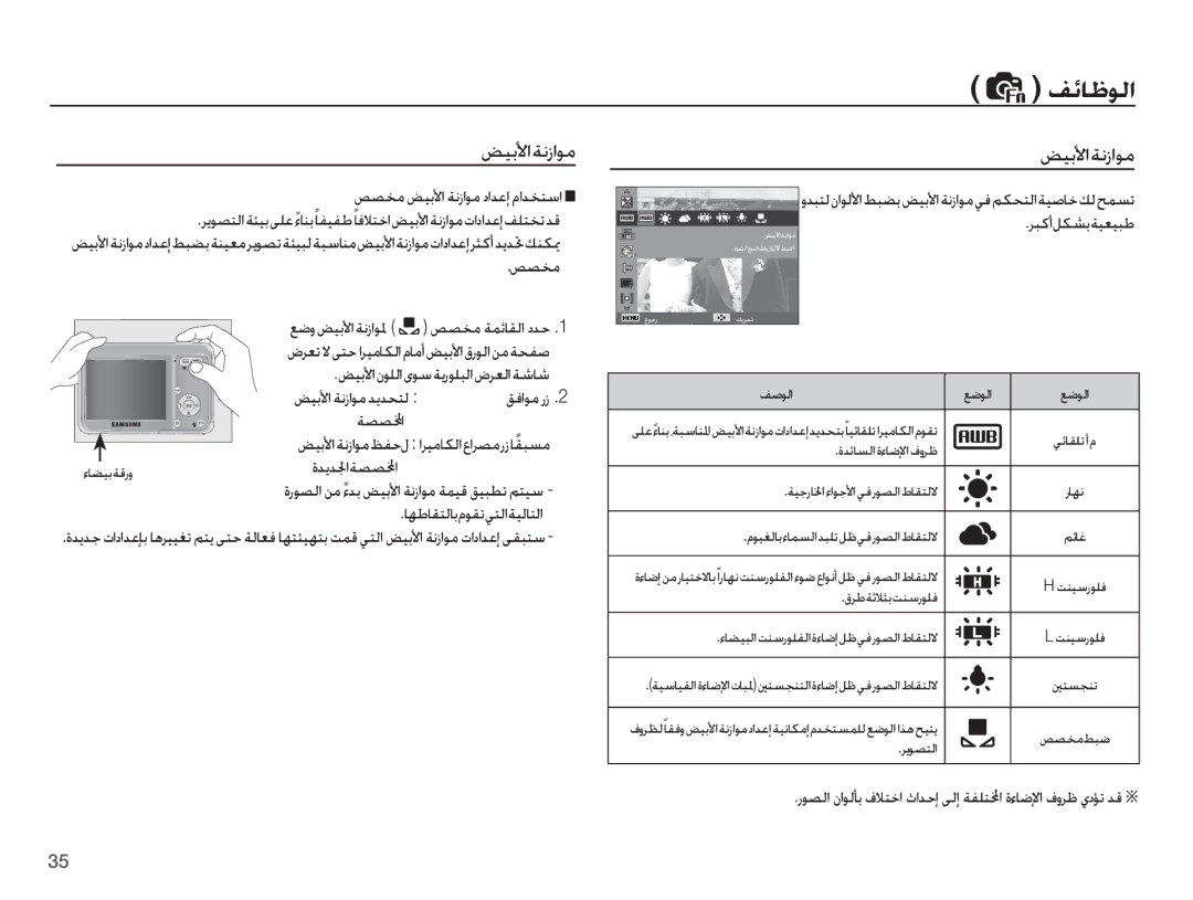 Samsung EC-ES10ZPDA/AE, EC-ES10ZSBA/ZA, EC-ES10ZBBA/E1, EC-ES10ZPBA/SA ǑƸŮǈȚǀſȥȚǞž, Ǒƫƈž ǒƸŮǈȚ ǀſȥȚǞž ȢȚǋŸȘ ȳȚǋƈƄŴȚ, ǀƫƫƥȚ 