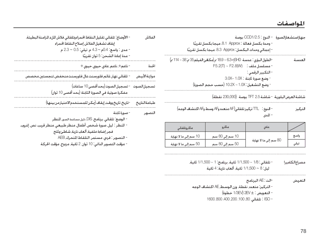 Samsung EC-ES10ZSDA/AE, EC-ES10ZSBA/ZA manual ȜƾƱǧȚǞƓȚ, ȜƾŸƾŴ 10 ǟƫŻȖǋƇŮ ȝǞƫŽȚǚƸƆƉů, ǀƄŮƾŰ ȜȤǞǧ, ǀǧǞŮ CCD1/2.5 ȬǞƶŽȚ, ȷǋƓȚ 