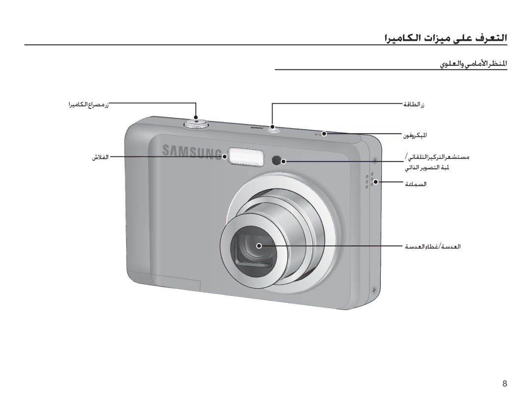 Samsung EC-ES10ZSDA/AE manual ȚǍƸžƾƳŽȚ ȝȚǎƸž ǟƴŸ ȯǍƯƄŽȚ, ȸǞƴƯŽȚȶǠžƾžǈȚǍƮƶƓȚ, ȚǍƸžƾƳŽȚȬȚǍƫžȤȥ ȦǾƱŽȚ, ǀŻƾƭŽȚȤȥ ȴǞźȶǍƳƸƓȚ 