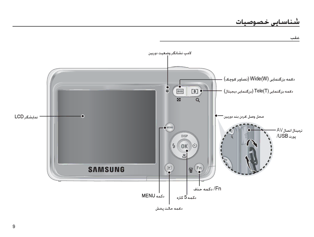 Samsung EC-ES10ZSBA/ZA manual ȜƾǥǧǞƫų ɬɭƾŴƾƶŵ, Ƿʋÿ, ǛǥŮȤȶȢ ǁǥƯǤȶ ǍǦſƾƪſ Ǵžǽ ɧǩǞɨ Ǎɭȶƾƫů WideW ɬɭƾƵƶǬȤǎŮ ǝƵɨȢ, LCD ǍǦƪɭƾƵſ 