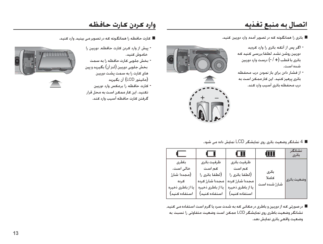 Samsung EC-ES10ZWBA/SA manual ǁƵŴ ǝŮ ȚȤ ǝƮźƾŲ ȝȤƾɨ ɬɭǞƴű ǐƈŮ, ǁŴȚ ȵǋŵ, ǛǥǨ ȶ ǋɭǍǥǦŮ, ǛǥŮȤȶȢ ǁƪǨ ǁƵŴ ǝŮ ȚȤ ȝȤƾɨ ɞƾƀ 