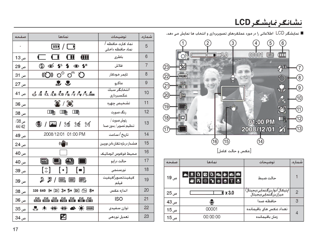 Samsung EC-ES10ZBBA/SA, EC-ES10ZSBA/ZA, EC-ES10ZBBA/E1 manual ƾƀȢƾƵſ, Ǚžƾɨ ǁŽƾŲ ȶ ǏɳŸ, ƎƇƱǧ, LCD ǍǦƪɭƾƵſ, ǏɳŸ ȵȥȚǋſȚ 25 Ȩ 