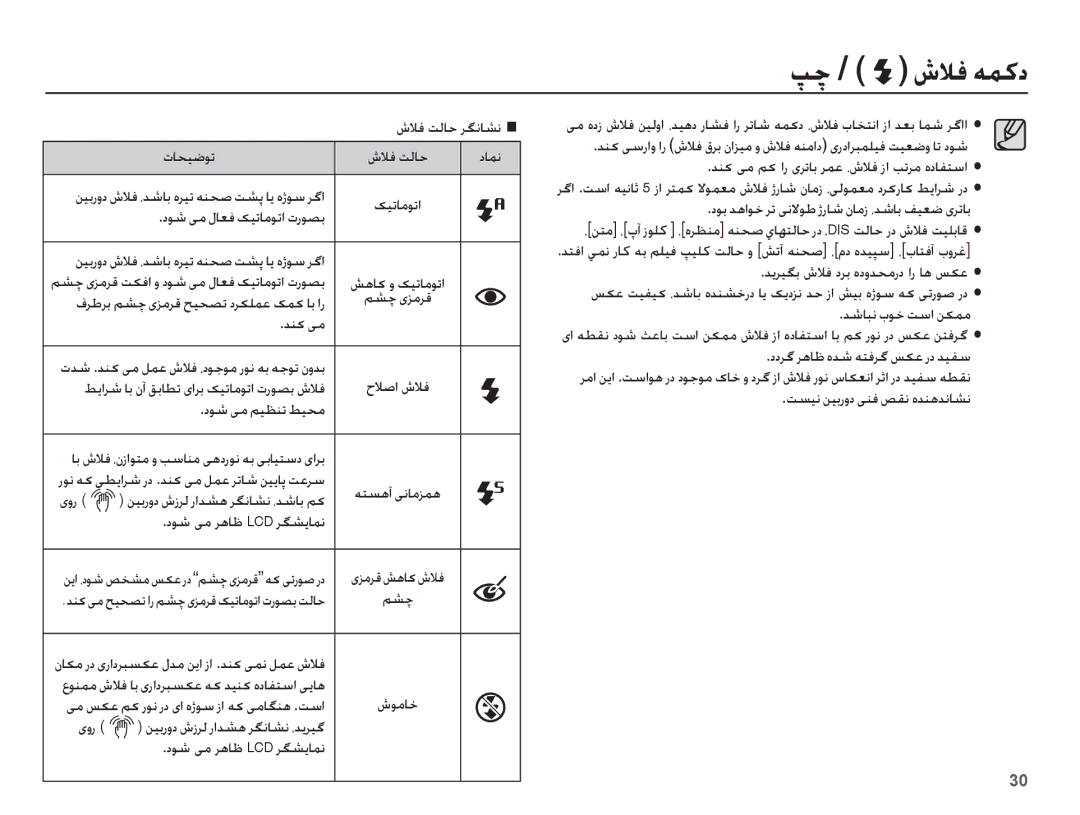 Samsung EC-ES10ZBBA/E1, EC-ES10ZSBA/ZA, EC-ES10ZPBA/SA, EC-ES10ZSBA/SA, EC-ES10ZWBA/SA, EC-ES10ZWDA/AE manual Ǵǩ / ȧǾź ǝƵżȢ 