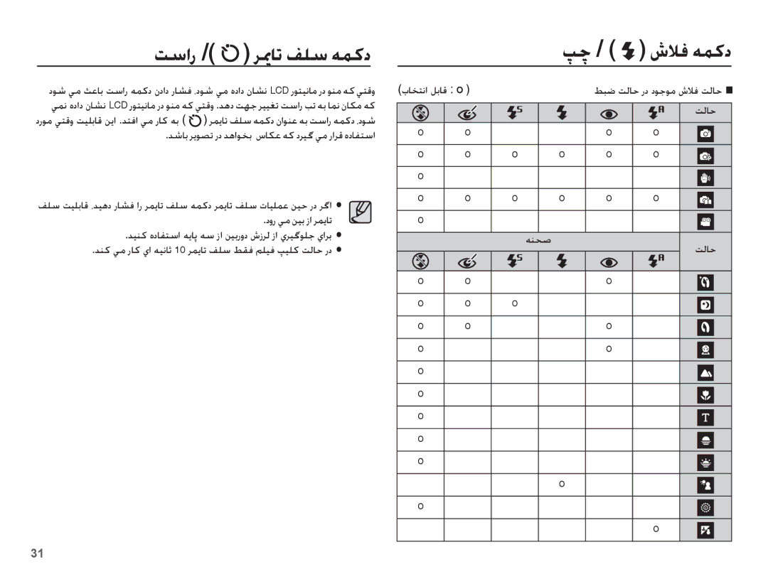 Samsung EC-ES10ZPBA/SA manual ȢȶȤ Ǡž ǜƸŮ ȥȚ ǍƵƁƾů, ƎƶƇǧ ǁŽƾŲ, Ǌƶż Ǡž Ȥƾż ȸȚ ǝƸſƾŰ 10 ǍƵƁƾů ǗƴŴ ǓƲź ǛƴƸź ǴƸƴż ǁŽƾŲ ȤȢ 