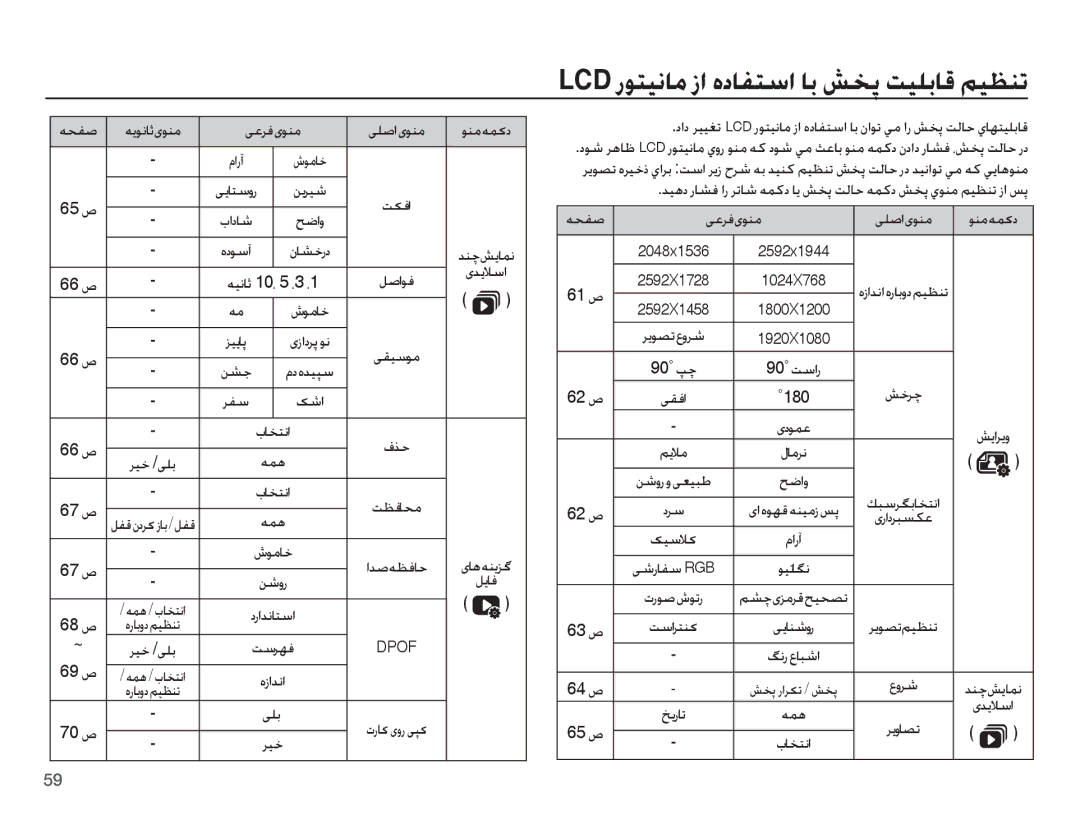 Samsung EC-ES10ZSBA/ZA, EC-ES10ZBBA/E1 ~ Ǎǥų /ɬƴŮ 69 Ȩ / ǝƵƀ / țƾƈƄſȚ, Ǜƪű, ȜȤƾɨ ɞȶȤ ɬǮɨ, ƎƇƱǧ ꞭŸǍźɞǞƶž ꞭƴǧȚɞǞƶž, ǏųǍǩ 