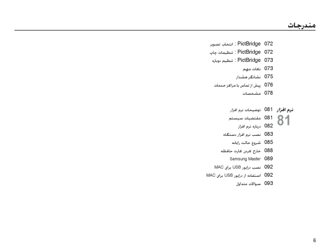 Samsung EC-ES10ZBDA/AE ȜƾűȤǋƶž, Ȝƾžǋų ǎɨȚǍž ƾŮ ȦƾƵů ȥȚ ǐƸǨ 076 ȝƾƫƈƪž, ȤȚǎźȚ ȳǍſ ȝƾƇƸǤǞů 081 ȤȚǎźȚ ȳǍſ Ǜƅɖƹŵ ȝƾƸƬƄƲž 081 