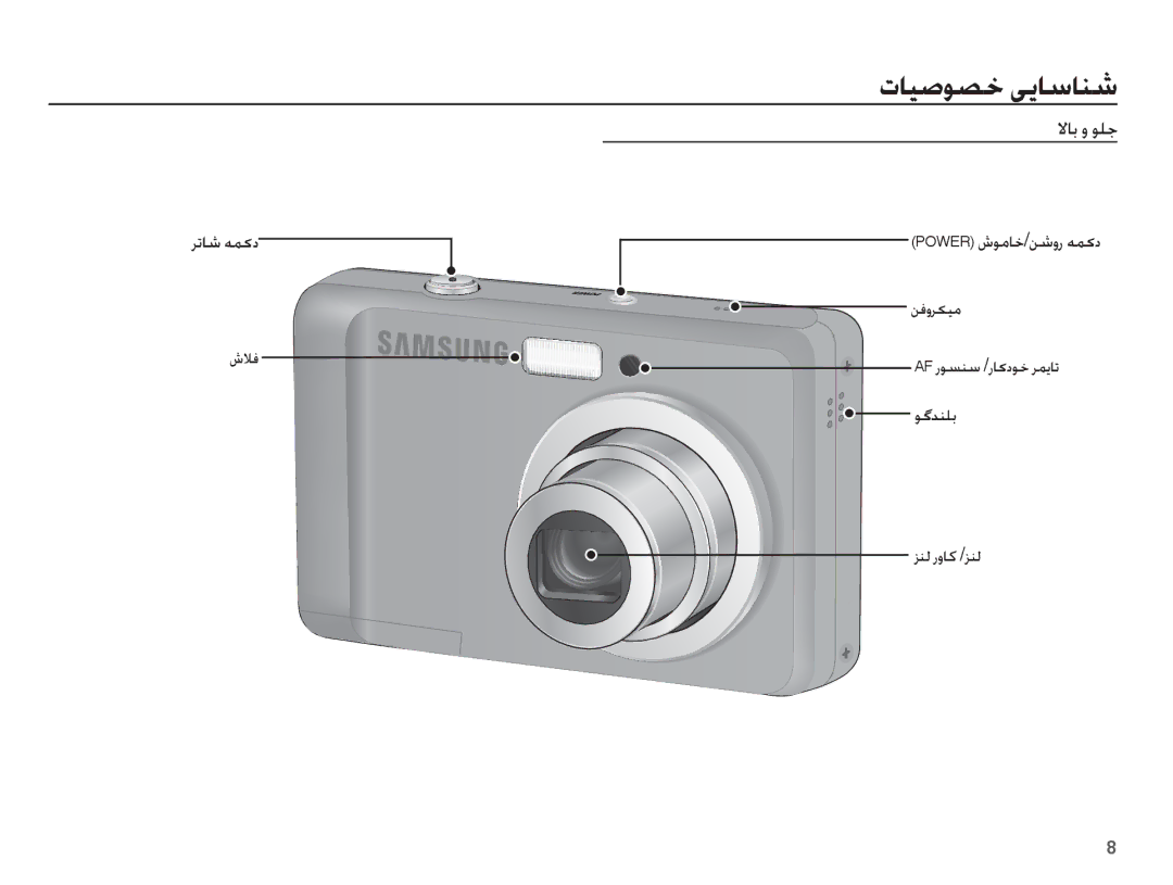 Samsung EC-ES10ZSDA/AE, EC-ES10ZSBA/ZA manual ǼƾŮ ȶ Ǟƴű, ȦǾź, ǛźȶǍɳǥž AF ȤǞƉƶŴ /ȤƾɨȢǞų ǍƵɭƾů, ǍƶŽ Ȥȶƾż /ǎƶŽ, Ǎůƾŵ ǝƵɨȢ 