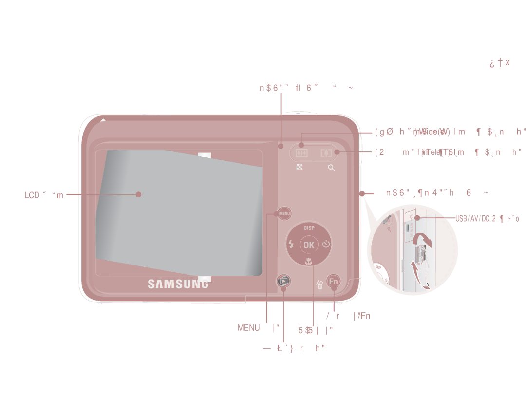 Samsung EC-ES15ZWBA/ME manual ȜƾǥǧǞƫų ɬɭƾŴƾƶŵ, Ƿʋÿ, ǛǥŮȤȶȢ ǁǥƯǤȶ ǍǦſƾƪſ Ǵžǽ ɧǩǞɨ Ǎɭȶƾƫů WideW ɬɭƾƵƶǬȤǎŮ ǝƵɨȢ, LCD ǍǦƪɭƾƵſ 