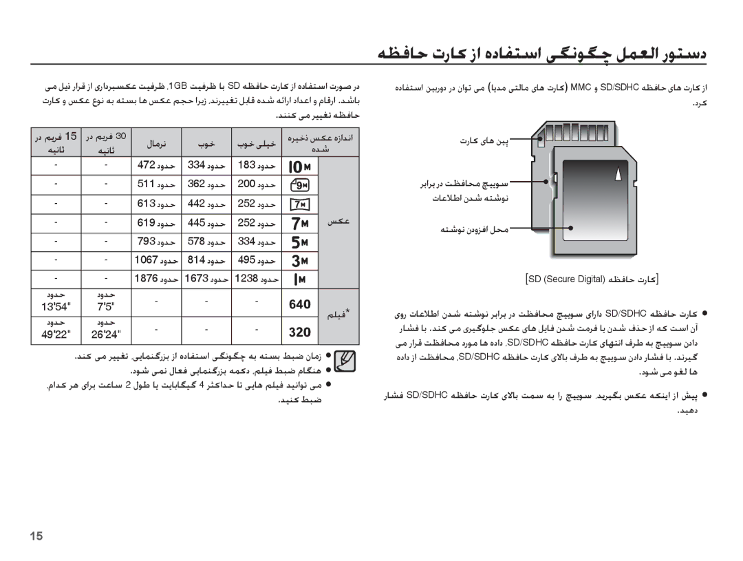 Samsung EC-ES15ZPBA/SA, EC-ES15ZBBA/E1 Ǌƶƶɨ ɬž Ǎǥǥưů ǝƮźƾŲ, ǏɳŸ, ǛƴƸź, ȢǍɨ ȜȤƾɨ ɞƾƀ ǜǥǨ, ƎƄŵǞſ ȴȢȶǎźȚ ǚƇž, ȢǞŵ ɬž ǞưŽ ƾƀ 